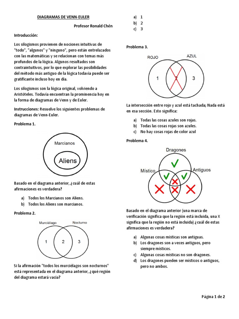 Diagramas de Venn-Euler | PDF | Lógica | Enseñanza de matemática