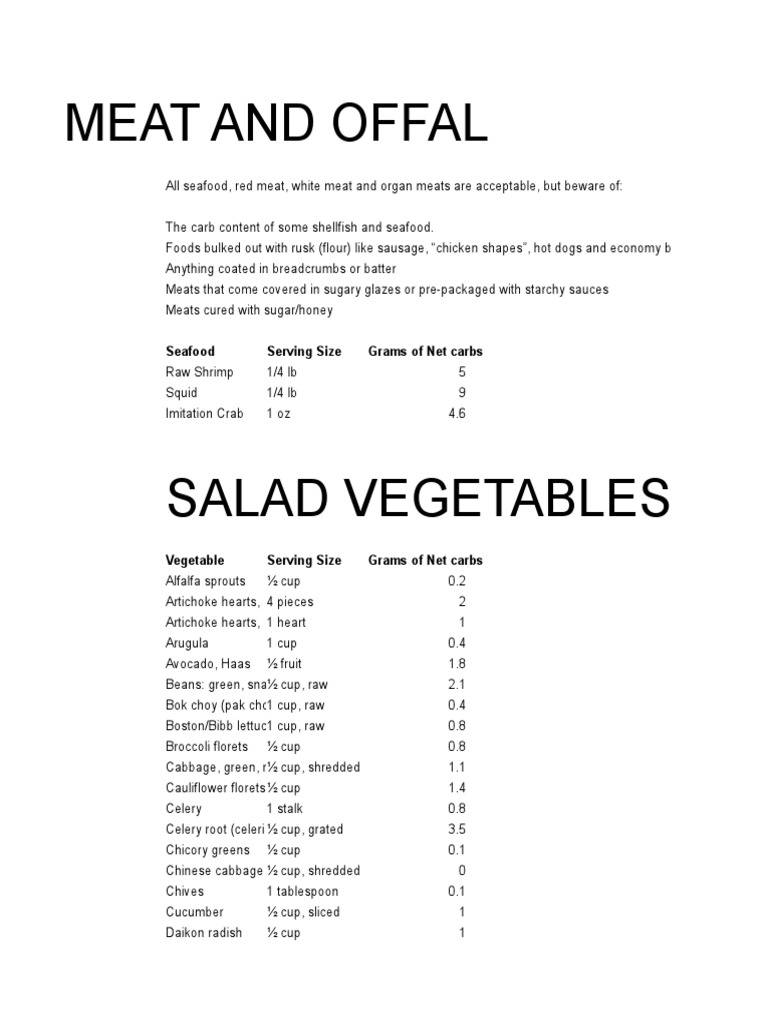 Meat and Offal Seafood Serving Size Grams of Net Carbs PDF Salad