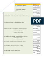 Basic Financial Accounting