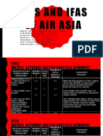 Efas and Ifas Air Asia
