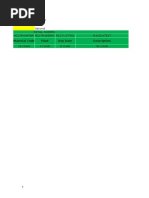 SAP - PP - Routing Template