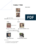 Family Tree: Grand Father Grand Mother