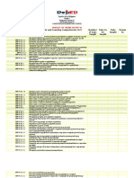 Budget of Work in Epp