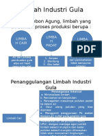 Limbah Industri Gula