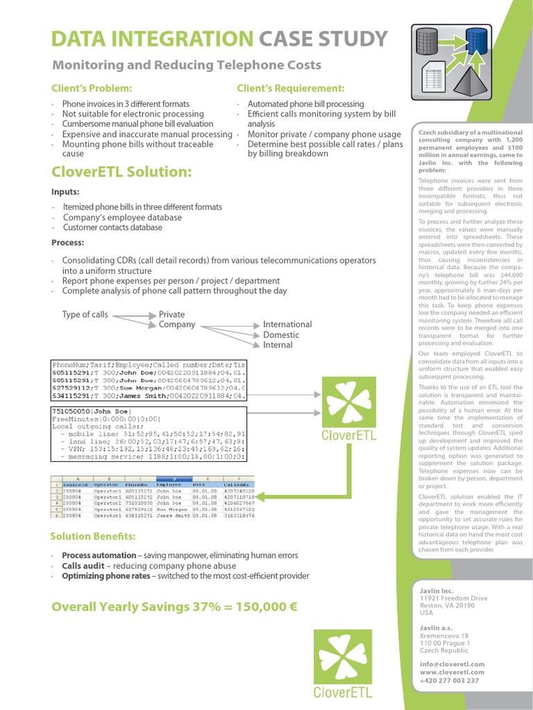 Cloverleaf plc case study answers 08 image