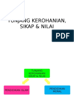 KSSR Tunjang Kerohanian, Sikap & Nilai