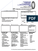 Modelele - ABC - Cognitiv-Val I - II - Si - III