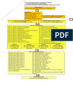 2017 Carta Organisasi Pbs