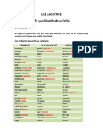 Les Adjectifs Qualificatifs PDF