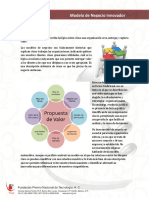 Como aplicar de manera correcta los modelos de negocio.pdf