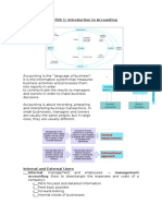 Accounting CHAPTER 1