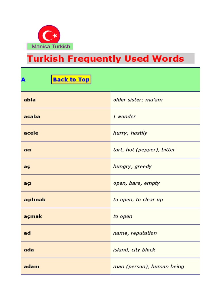 Turkish Frequently Used Words PDF | PDF | Foods | Nature