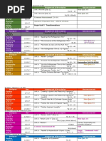 2016-17 Math-8 Assignments 1st Semester