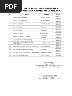 Jadwal Piket Jaga Dan Kebersihan Gelanggang Dan Lapangan