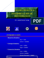 Interpretacion de Histogramas