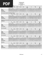 Tinted Windows Law Pdf