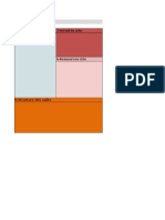 Modèle de Business Model Canvas