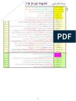 Mutashaabihaat30 PDF