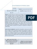 Herencia de Dictaduras en América Latina