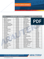 Tabela PC Inferior PDF