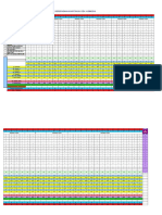 Analisis Item k1 T 5 Fiz