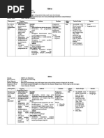 Download Silabus Bk Kls Ix by bayah SN340377211 doc pdf