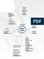 Mapa Mental - Tamaño Del Proyecto