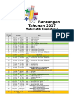 f5 2017 MM Summary of Yearly Plan