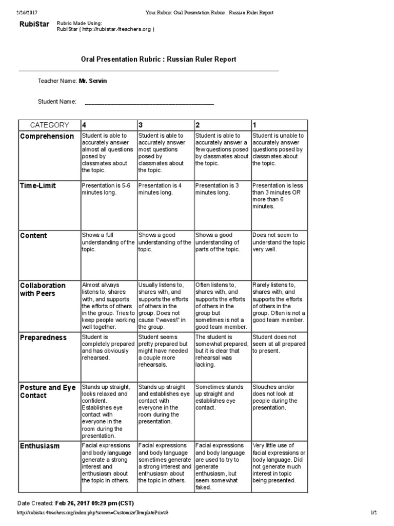 Russian Ruler Rubric | PDF | Body Language | Communication