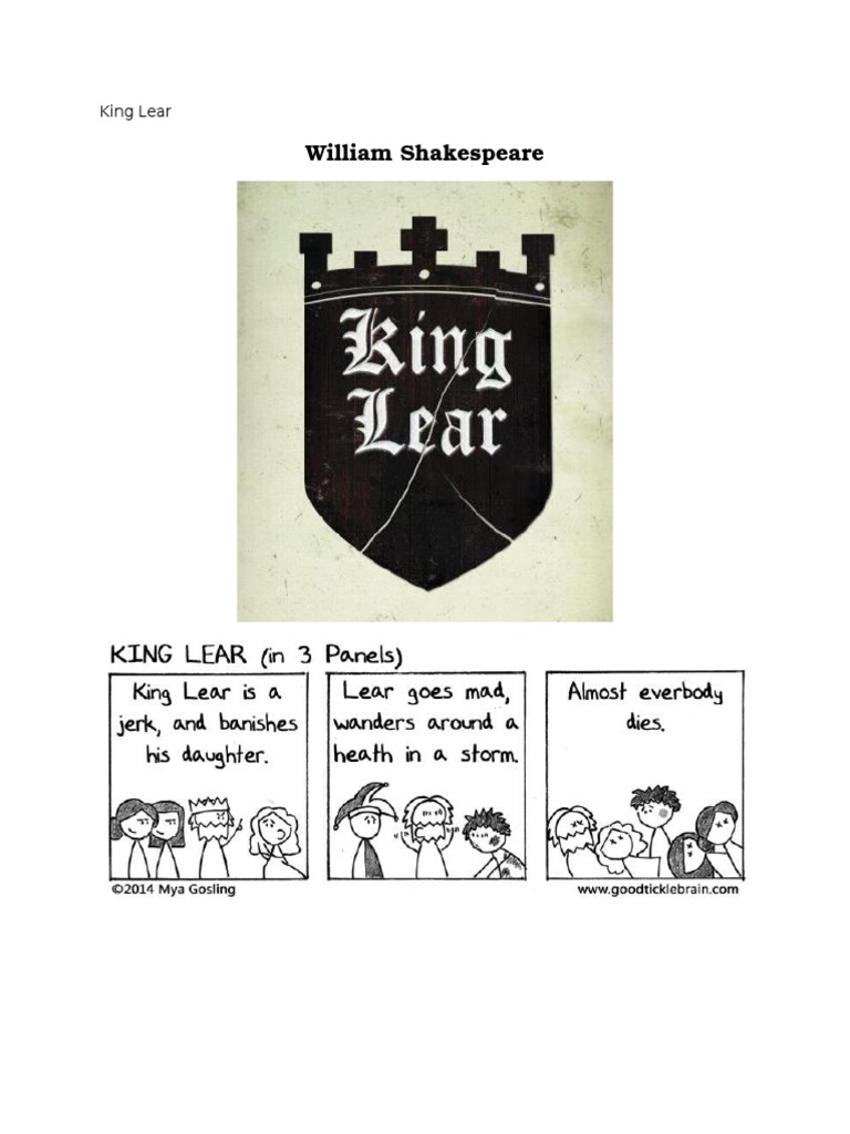 William Shakespeare King Lear PDF King Lear