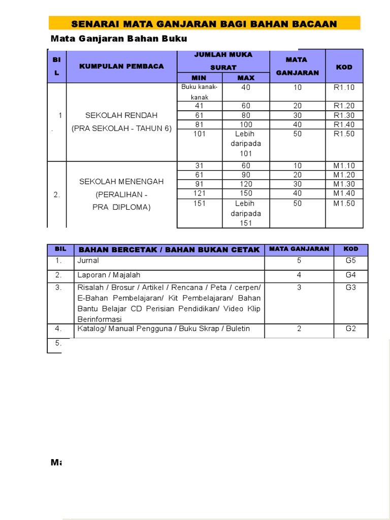 Gdgdg essay 07 image