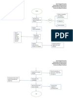 Proceso de Mejora Continua