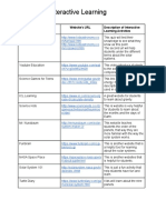 Description of Interactive Learning Activities