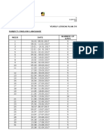 Yearly Lesson Plan (Ylp) 2017 Subject: English Language Week Date Number of Days