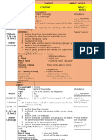 Class/ Time / Subject Content Impact / Notes