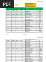 Asianlife List Of Hospitals With Dedicated Loa Officer Pdf Manila Makati