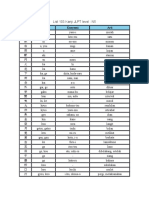 List 103 Kanji JLPT Level N5