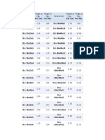 Weights per meter of angles.pdf