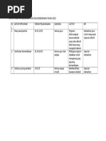 MODUL PRS KEBANGSAAN TERBARU.pdf