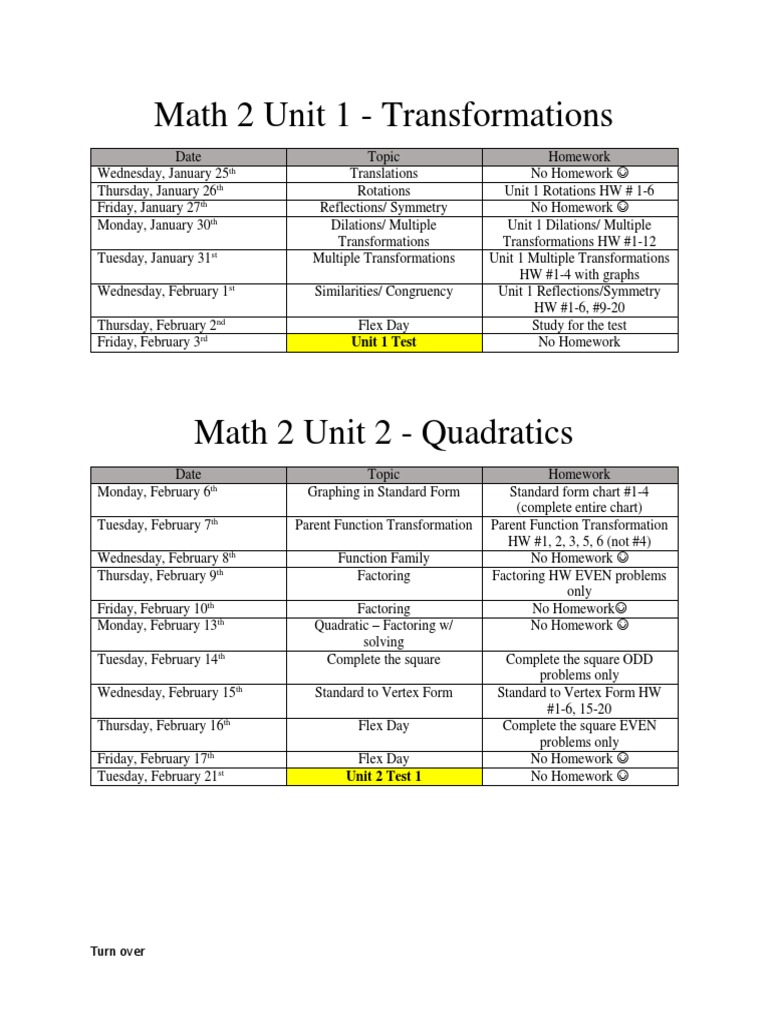 Math 2 Transformations and Quadratics Schedule | PDF | Language Arts ...