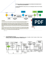 Alur Proses Penambahan Modal Perusahaan Terbuka Dengan HMETD.doc