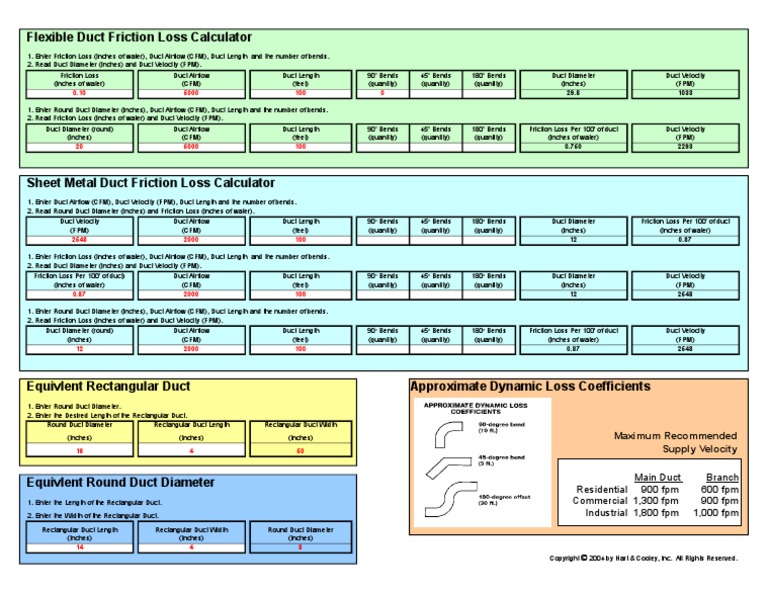 Duct Size Calculator Duct (Flow) Inch