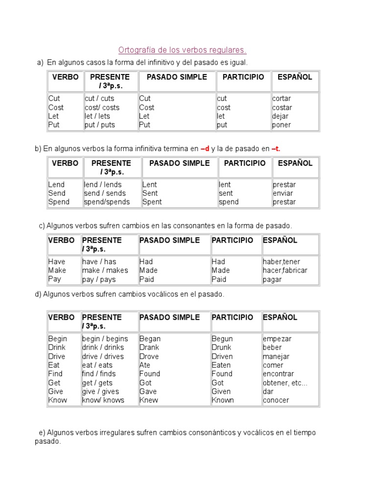 Verbos Regulares Ortografia Lingüística Sintaxis
