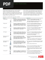 Abb Insterment Transformer