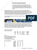 Frecuencias Aproximadas de Rodamiento