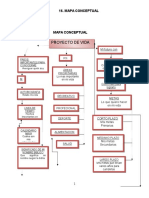 15 Mapa Conceptual