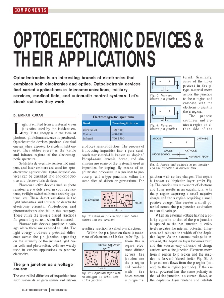 Optoelectronics devices and applications PDF PN Junction Laser