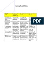 Computersbeginners 3 Rdmprubric