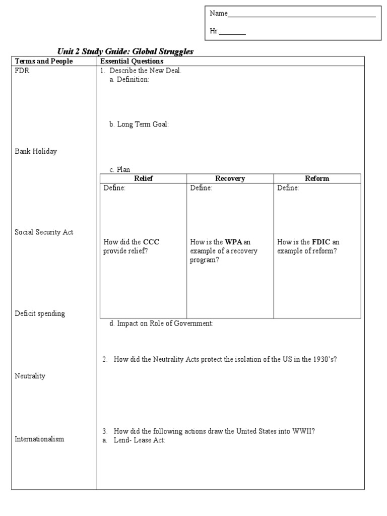 Ush Unit 2 Study Guide 2017 Allies Of World War Ii Franklin D