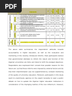 Component A Statements X